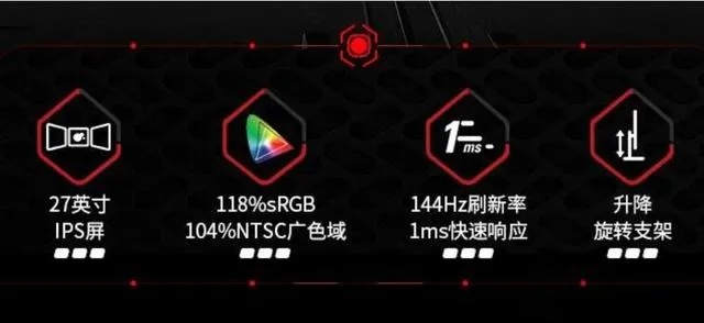 拒绝拖影！2026年最值得入手的Fast IPS电竞显示器横评