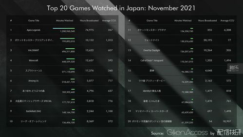 欧罗丝邦怎么玩？揭秘德式策略游戏的资源管理核心