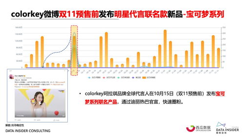 2026年搬砖神作深度复盘，如何利用多开机制实现月入过万？