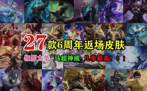 鸣潮周年庆推出2款新皮肤,这3位角色呼声最高别错过! 鸣潮周年庆推出2款新皮肤,这3位角色呼声最高别错过!