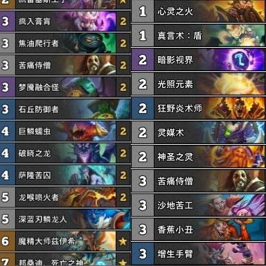 想了解炉石传说炫酷威兹班？这里有全卡组详细解析！