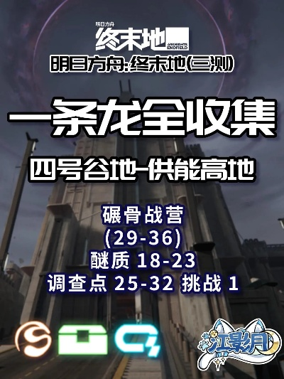 终末地断句技巧学不全?老祖传授的龙断句秘诀了解下 终末地断句技巧学不全?老祖传授的龙断句秘诀了解下