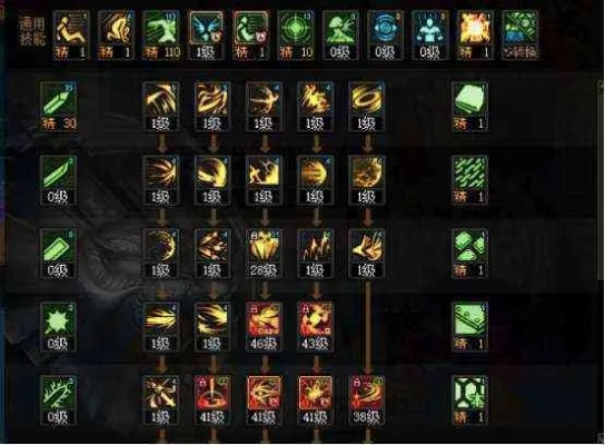 拒绝无效加点！2026黑暗武士PK实战流派与TP分配深度解析