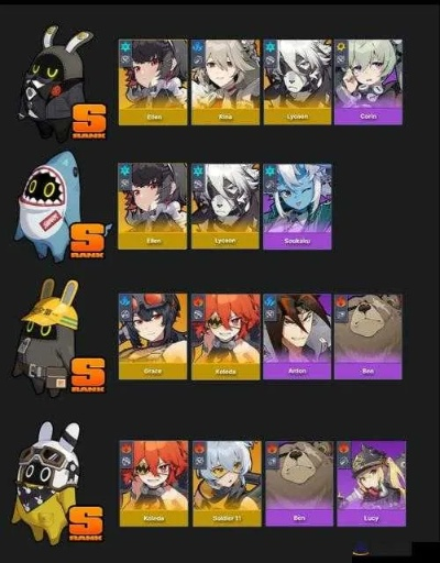 绝区零2.6邦布必练TOP9揭晓，A级逆袭S级，神邦布阿饭屈居第二！