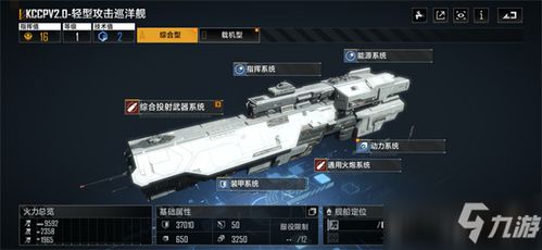 无尽的拉格朗日盘古级舰船解析，天权与天枢实战指南