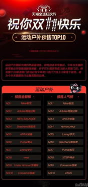 网游家族排行榜有哪些类型？2026冲榜实战指南