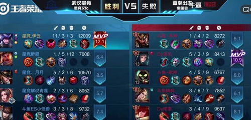 天谕云垂公会春晚节目单曝光!你想pick喜欢的节目吗? 天谕云垂公会春晚节目单曝光!你想pick喜欢的节目吗?