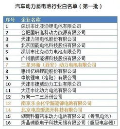 DWG电子俱乐部沉浮录，2025赛季Dplus KIA还能重回巅峰吗？