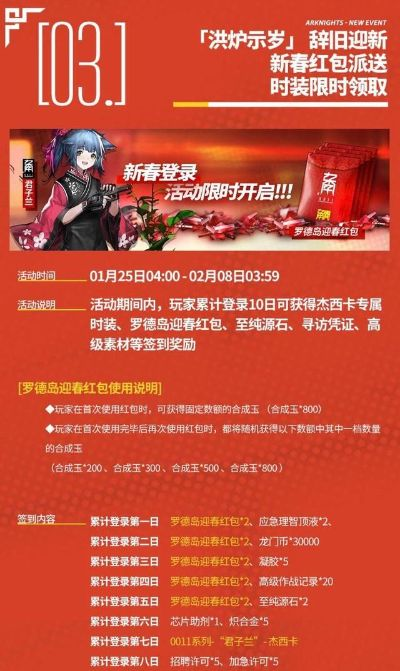 明日方舟玩家必看，除夕贺岁邮件已发，速查别漏