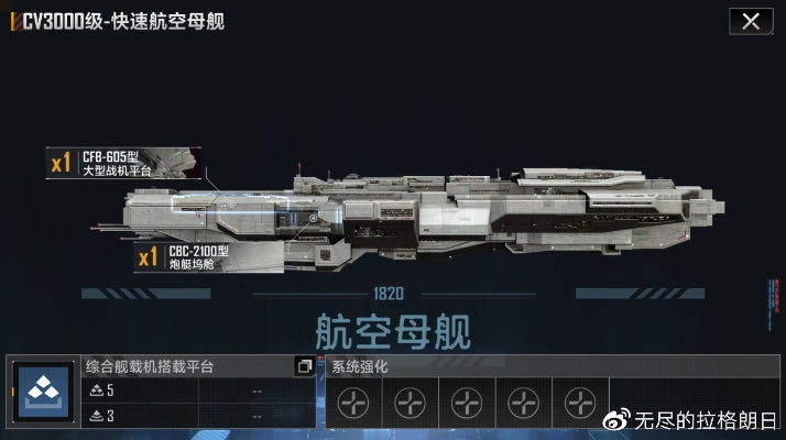 无尽的拉格朗日盘古体系天权级&天枢级舰船强度与定位详解 无尽的拉格朗日盘古体系天权级&天枢级舰船强度与定位详解