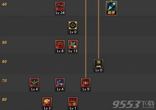 2026弹药专家最新神级加点,CP武器下爆发续航极致构建 2026弹药专家最新神级加点,CP武器下爆发续航极致构建