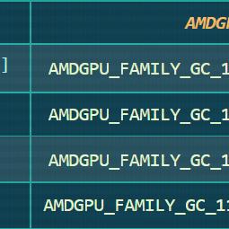 PS6将不采用完整RDNA 5 GPU架构，玩家关注的性能重点
