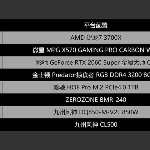 想低价玩主机大作与PC经典游戏？AU优惠只要零钱价