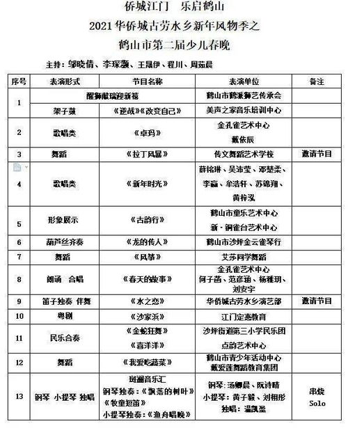 天谕云垂公会春晚节目单出炉，速pick你心水的节目！