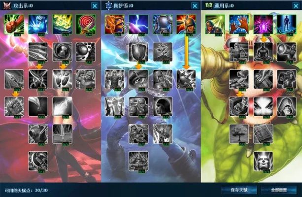 AP天赋S4类型怎么选？2026赛季法师爆发流核心