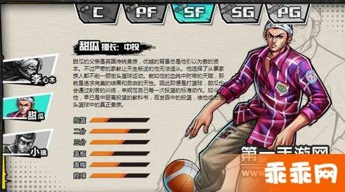 街头篮球SF小前锋如何制霸2026？全能进攻防守攻略