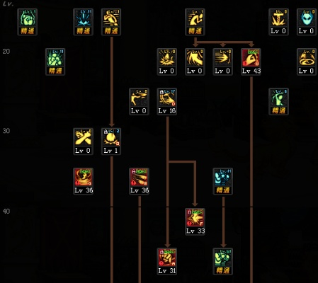 别瞎点！2025新版拳师加点全解析，秒伤提升30%