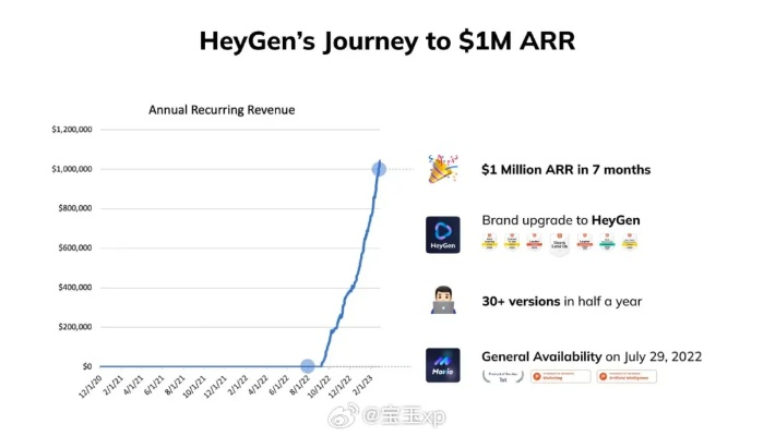 崩盘前的两秒甜藏危机?Myha’la肯·梁解析行业第六集Harper/Eric 崩盘前的两秒甜藏危机?Myha’la肯·梁解析行业第六集Harper/Eric