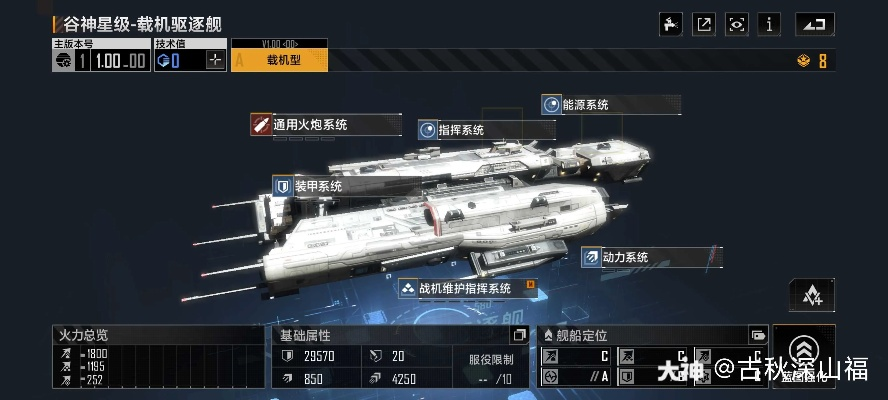 无尽的拉格朗日盘古体系天权&天枢级，强度与实战价值解析