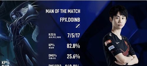 圣地亚哥站，NRG上演让二追三逆转，淘汰MIBR晋级