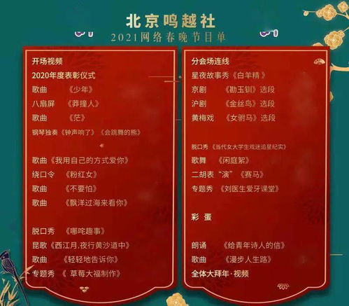 天谕云垂公会春晚节目单出炉!你pick的节目在里面吗? 天谕云垂公会春晚节目单出炉!你pick的节目在里面吗?