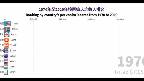 新奇迹世界2官网入口在哪?职业强度与搬砖收益全解析 新奇迹世界2官网入口在哪?职业强度与搬砖收益全解析
