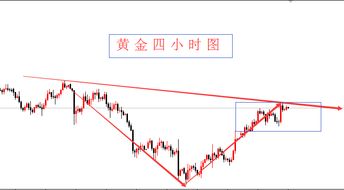 崩盘前的两秒幸福？Myha’la与肯·梁解析行业第六集Harper和Eric
