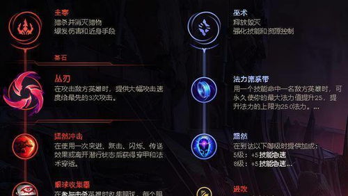 拒绝刮痧！2026年C9剑圣无限连招与暴力加点全揭秘