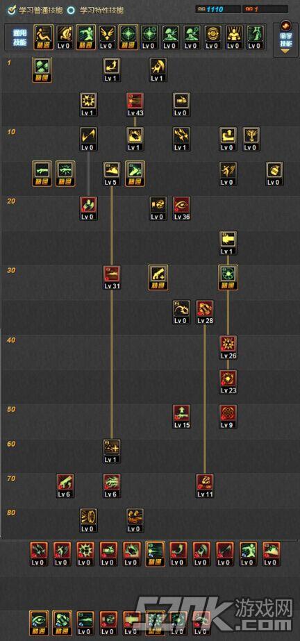 2026女大枪最强流派深度解析，告别刮痧的实战毕业指南