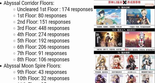 ARC Raiders热度不减，每周玩家数近600万