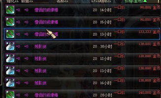 天下贰·经典版搬砖指南，5大零门槛核心砖点，新手快速上手