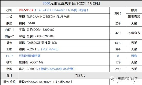PC经典与主机大作AU特惠，零钱价畅玩精品