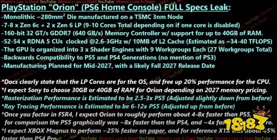 PS6或因AI芯片危机推迟至2028年后发布