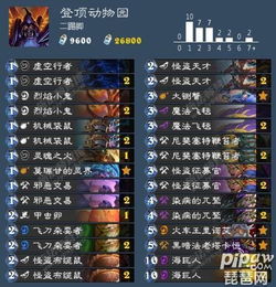 2026年炉石传说牧师卡组组法,T1构筑思路与实战细节全公开 2026年炉石传说牧师卡组组法,T1构筑思路与实战细节全公开