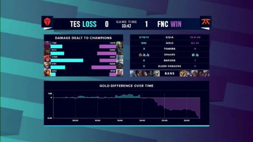 NRG逆转MIBR晋级圣地亚哥站,让二追三展现强势 NRG逆转MIBR晋级圣地亚哥站,让二追三展现强势