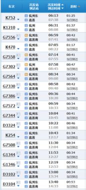2025跨服商路怎么跑最赚钱？独家倒买倒卖路线规划全解析