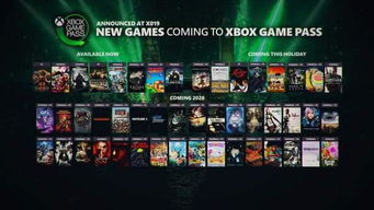 Xbox Game Pass 新作前瞻，巫师3天国，拯救2及EA体育大作即将入库