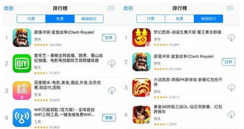 搜打撤游戏爆火后，厂商还能靠这类玩法成为版本答案吗？