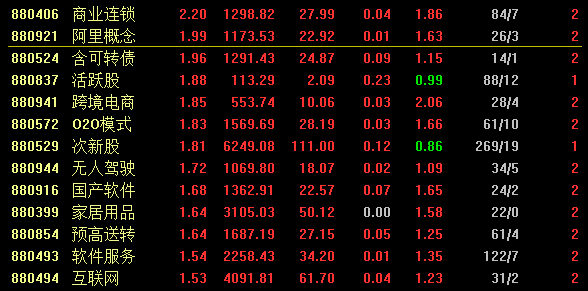 天下贰·经典版零门槛搬砖指南,五大核心点位速上手 天下贰·经典版零门槛搬砖指南,五大核心点位速上手