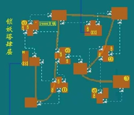 别再瞎转了！仙剑3古藤林锁妖塔全迷宫路线与隐藏宝箱保姆级攻略