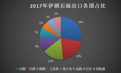 华纳兄弟仅获7天短期豁免，Netflix抨击派拉蒙收购评估策略