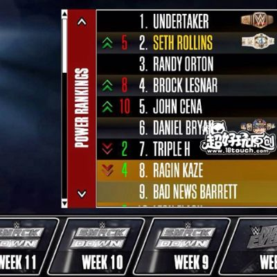 WWE 2K26版本内容全解析，各版本区别与购买指南