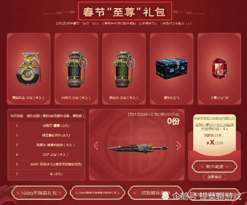 CF狂欢节怎么领永久？最新送礼机制与薅羊毛指南