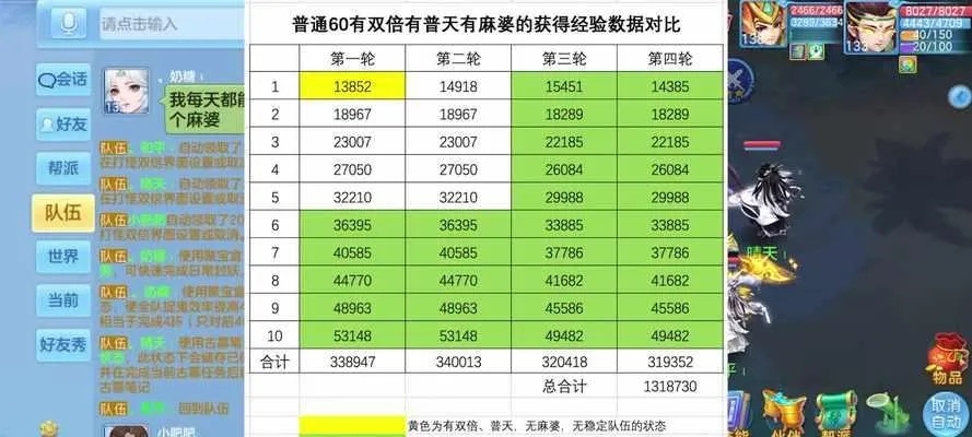 2026年天香心法怎么点？独家解密PVE神武治疗与PVP论剑极致配点