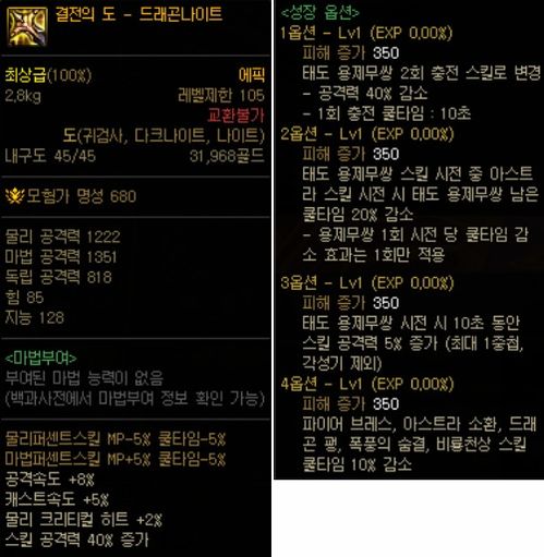 别再瞎堆属性!元素太初类型正确打开方式与T0搭配指南 别再瞎堆属性!元素太初类型正确打开方式与T0搭配指南