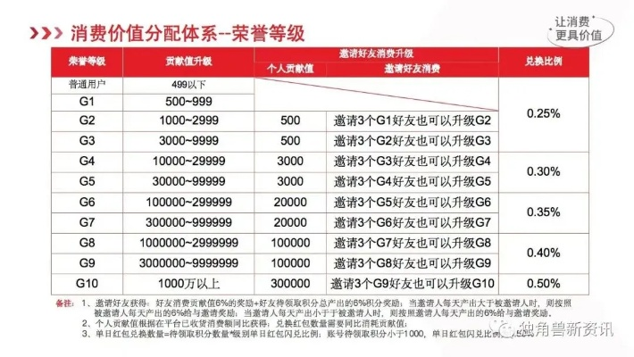 别针换别墅不是梦？揭秘2026年零撸搬砖的核心变现门道