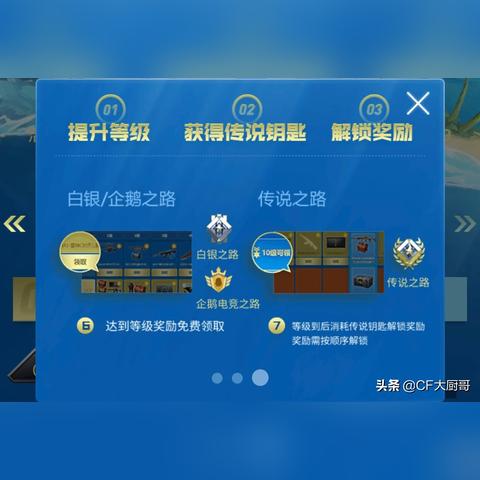 DNF季度奖励避坑指南，战令与通行证收益最大化