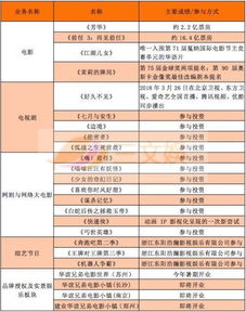 破碎命运印记怎么收益最高？2025最新兑换优先级与实战避坑