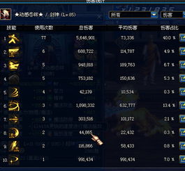 冒险岛伤害统计怎么开？秒伤计算与字体美化实战全攻略