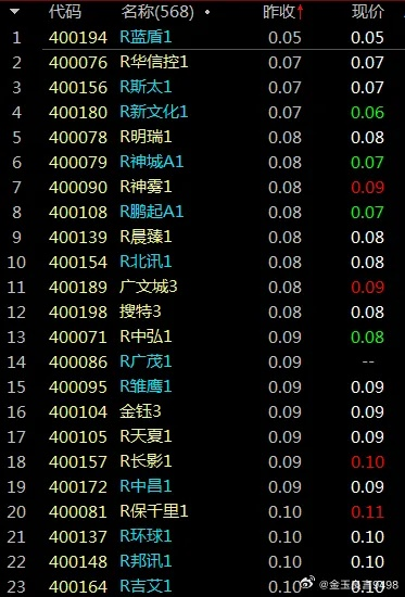 别再当韭菜!2026年买剑实战攻略与价格内幕 别再当韭菜!2026年买剑实战攻略与价格内幕